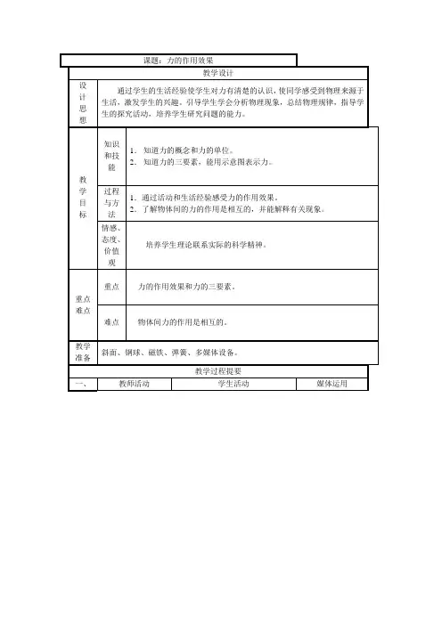 课题 力的作用效果 教学设计