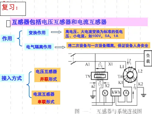 第1章-互感器及其二次回路