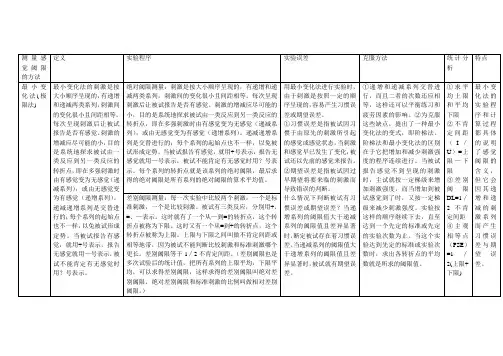 测量感觉阈限的方法