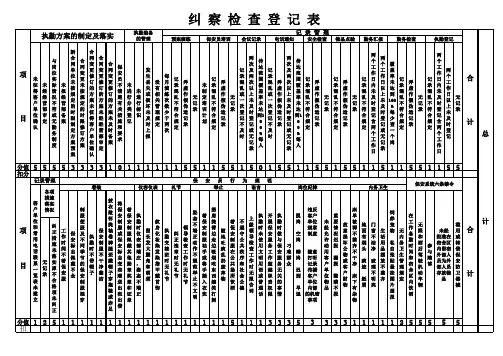 纠察检查登记表