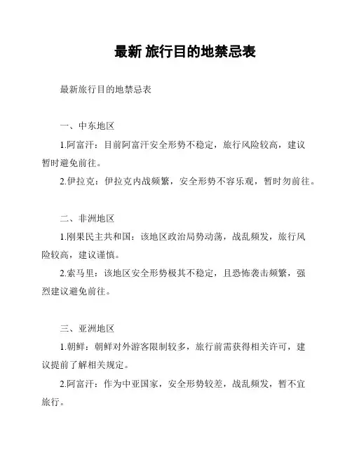 最新 旅行目的地禁忌表