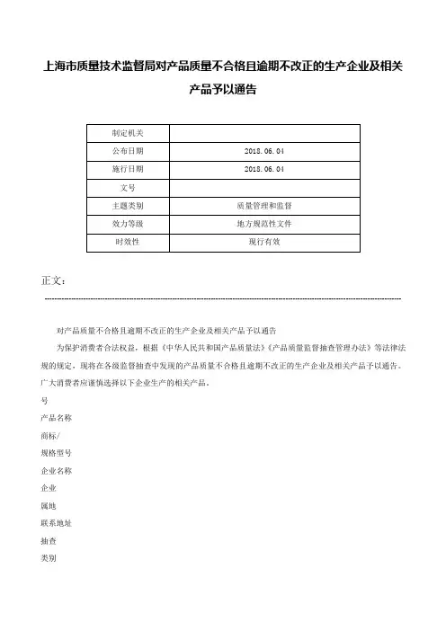 上海市质量技术监督局对产品质量不合格且逾期不改正的生产企业及相关产品予以通告-