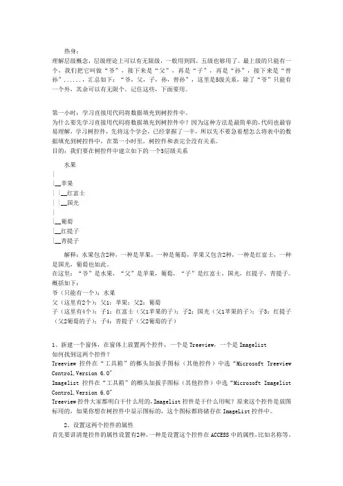 vb6.0中树状图使用方法