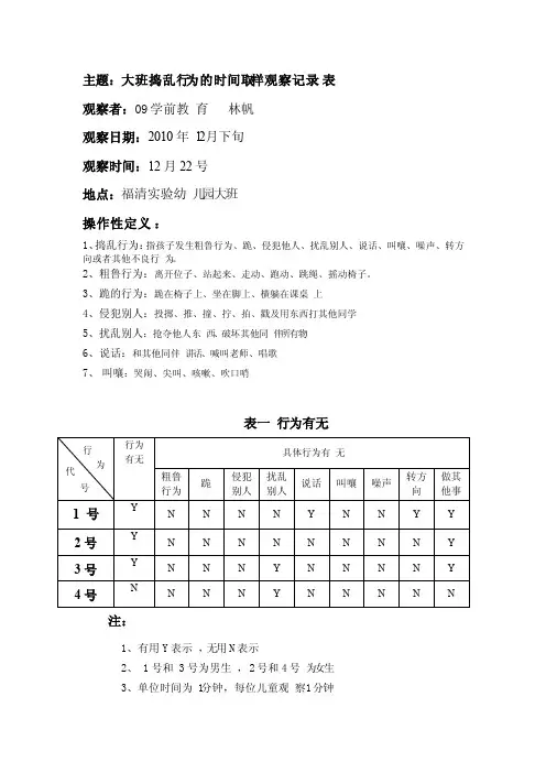 大班捣乱行为观察记录表