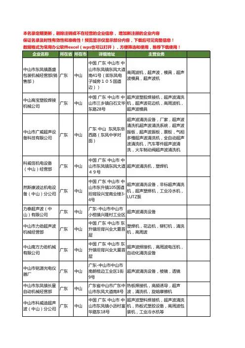 新版广东省中山超声波清洗工商企业公司商家名录名单联系方式大全96家