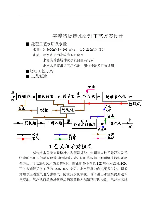某养猪场废水处理工艺方案设计