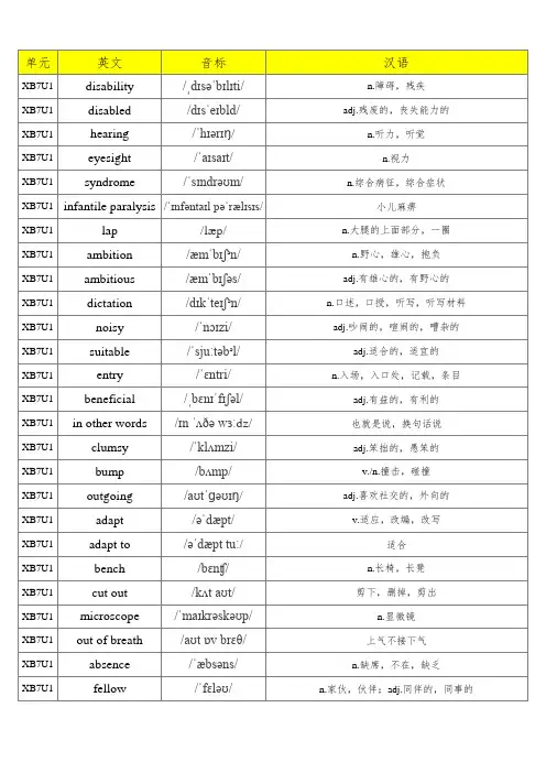 (旧版)人教版高中英语选修七单词默写表(含音标、共380个)