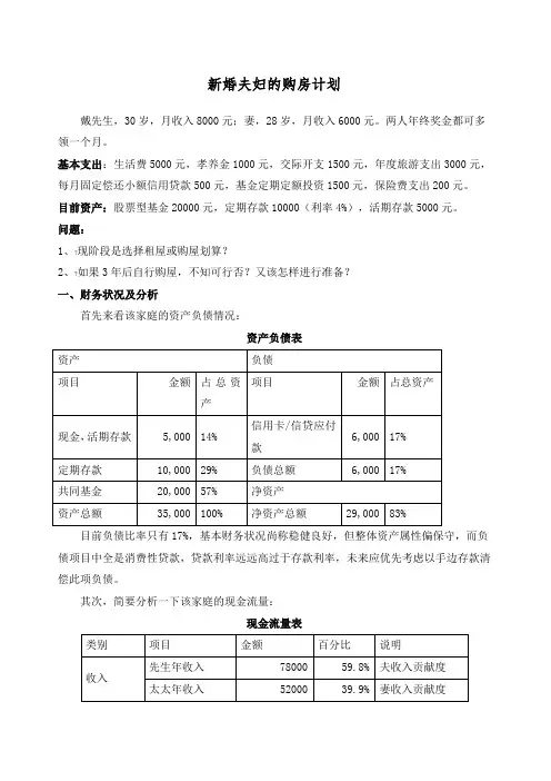 个人理财规划之买房规划案例