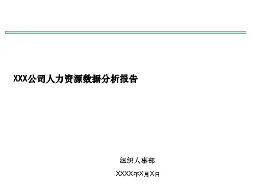 人力资源数据分析报告模板PPT课件