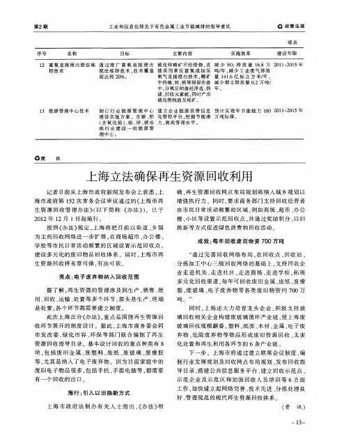 上海立法确保再生资源回收利用