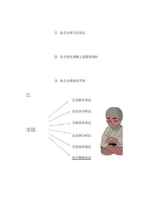 酒店会员卡销售技巧