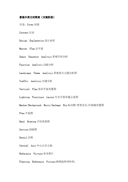 园林景观中-英文对照表(方案阶段)