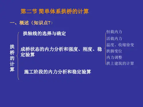 拱轴线的选择与确定(圆弧线、抛物线)