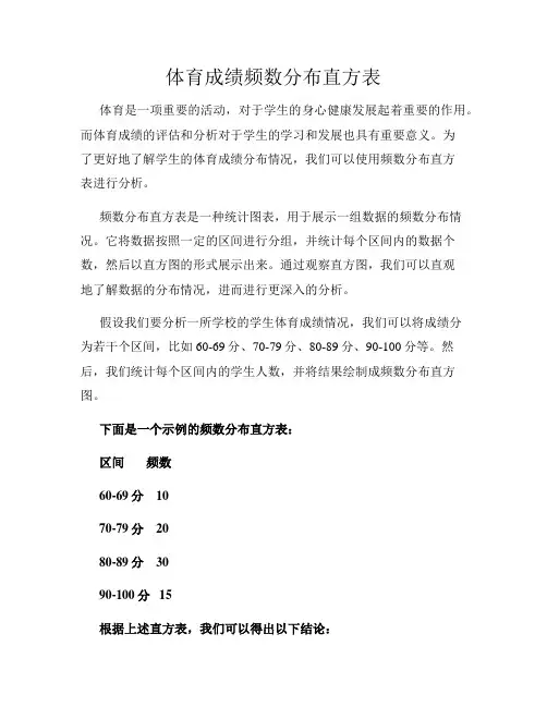 体育成绩频数分布直方表