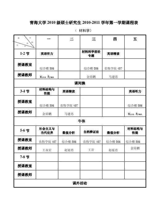 青海大学2010级硕士研究生2010-2011学年第一学期课程表doc
