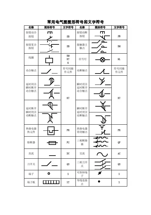 常用电气图图形符号和文字符号1