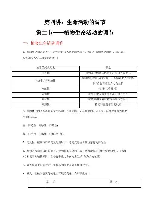 第四讲第二节植物生命活动的调节
