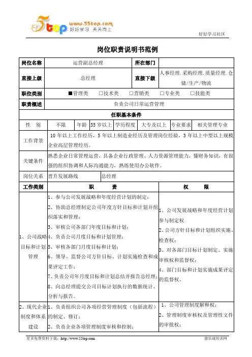 运营副总经理岗位职责说明书