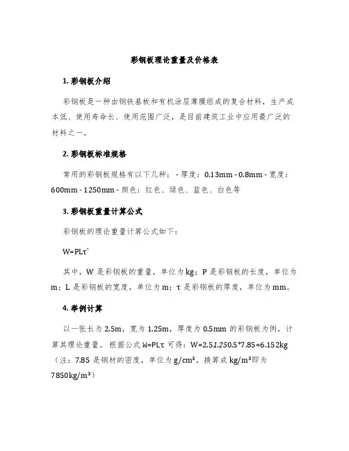 彩钢板理论重量及价格表