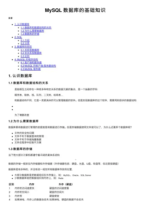 MySQL