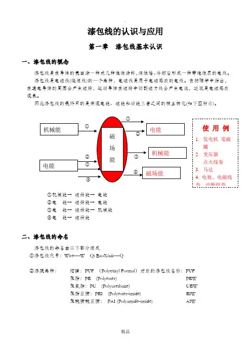 漆包线认识与应用