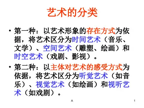 艺术的分类