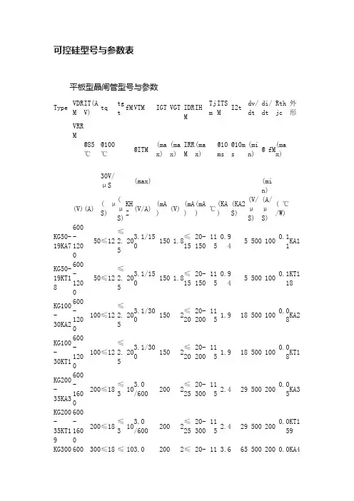 可控硅型号与参数表