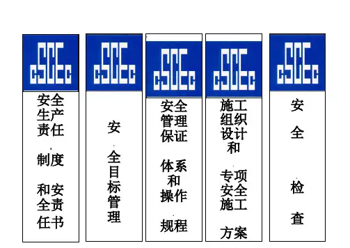 安全标准化资料文件盒标签