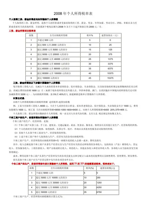 2008年个人所得税率表