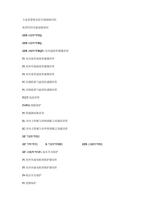 品牌空调故障代码表大全