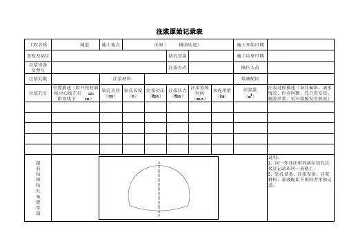 注浆原始记录表