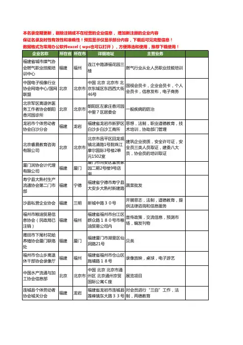 新版全国协会工商企业公司商家名录名单联系方式大全60家