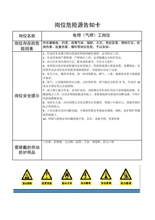 施工现场岗位危险源告知及应急处置(岗位胸卡)