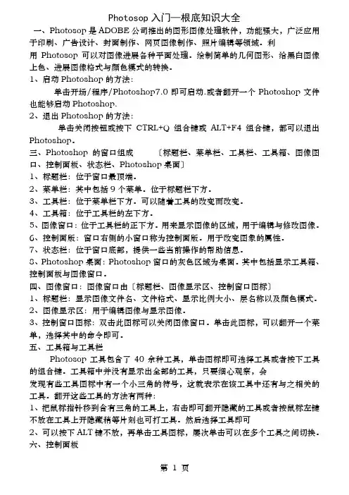 PS入门教程基础知识大全