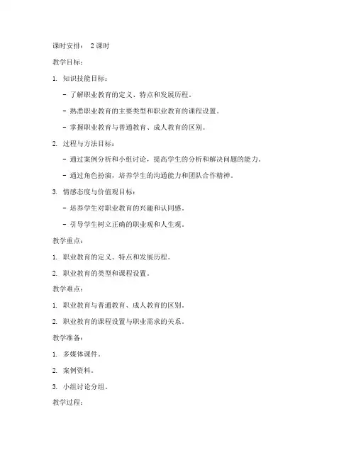 大学职业教育学教案模板范文