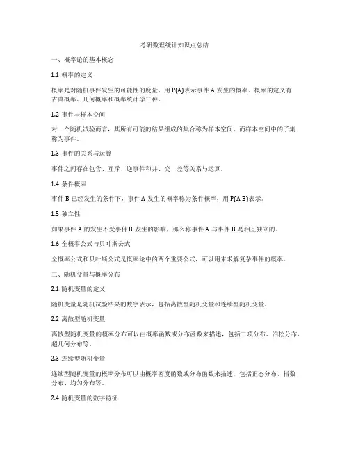 考研数理统计知识点总结