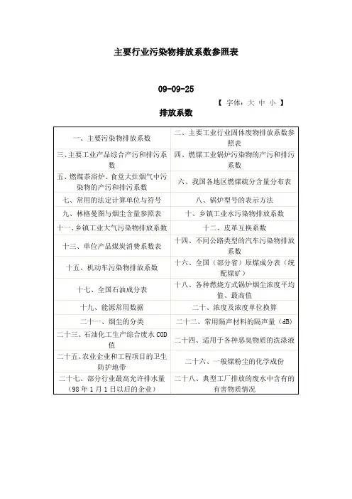 主要行业污染物排放系数参照表讲解