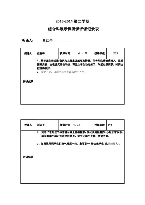 2013-2014第二学期评课记录表