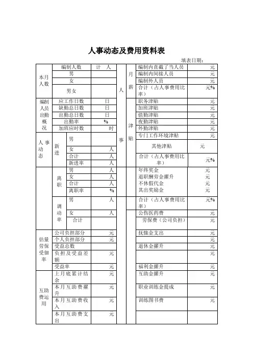 人事动态及费用资料表