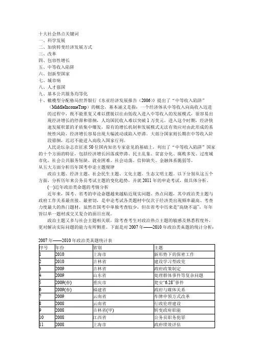 十大社会热点关键词