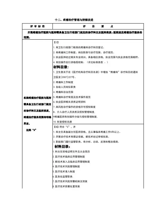 疼痛科管理与持续改进