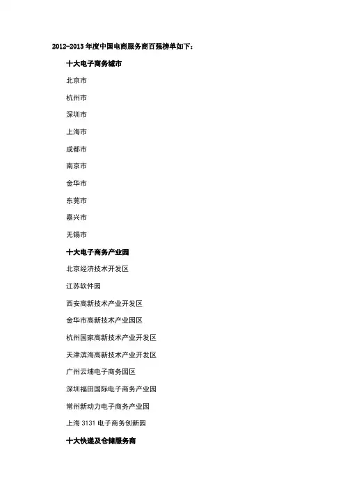 中国电商服务商百强榜单