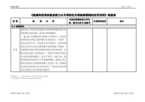 CNAS-CL01-A006：2018(无损)