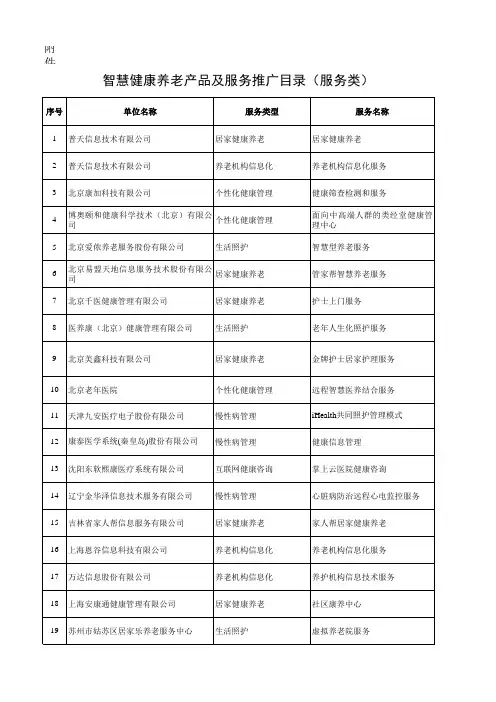 智慧健康养老产品及服务推广目录(服务类)
