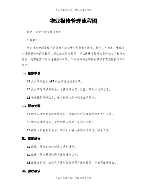 物业报修管理流程图