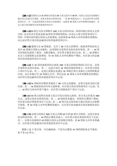 国际金融——国际收支平衡表的编制