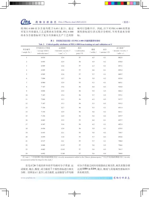 HPLC法测定感冒灵颗粒和复方感冒灵颗粒中对乙酰氨基酚、咖啡因和马来酸氯苯那敏含量
