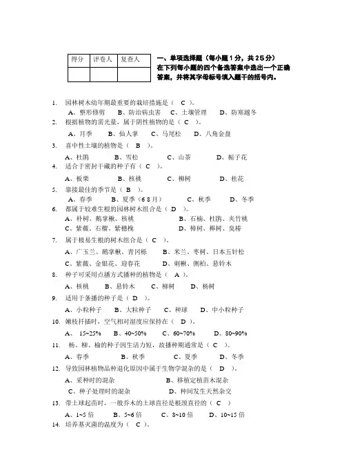 园林树木栽培与养护6