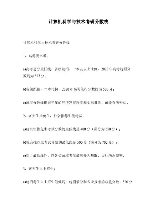 计算机科学与技术考研分数线