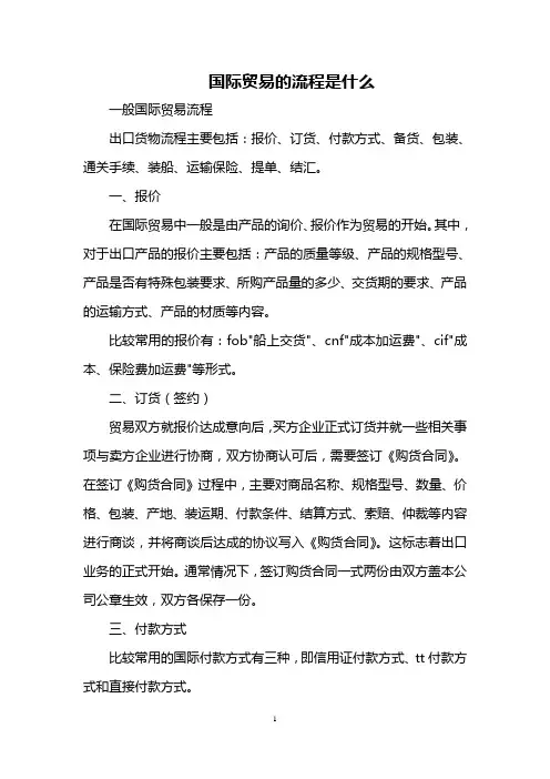 国际贸易的流程是什么